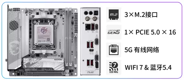 高性能迷你机首选!微星银色MPG X870I EDGE TI EVO WIFI刀锋 钛上市:2499元