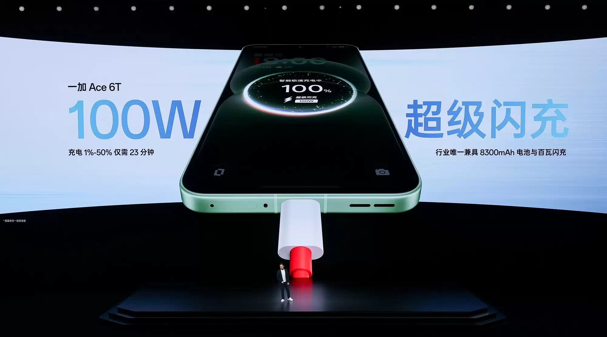同档最大容量,一加 Ace 6T搭载8300mAh冰川电池+100W闪充