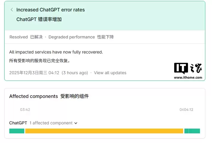 AI 聊天机器人 ChatGPT 今天突发故障,OpenAI 已紧急修复