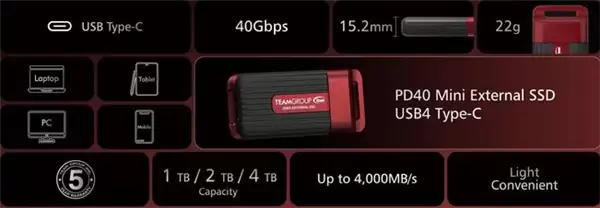 十铨推出TEAMGROUP PD40迷你pSSD:USB4规格 读速4000MB/s