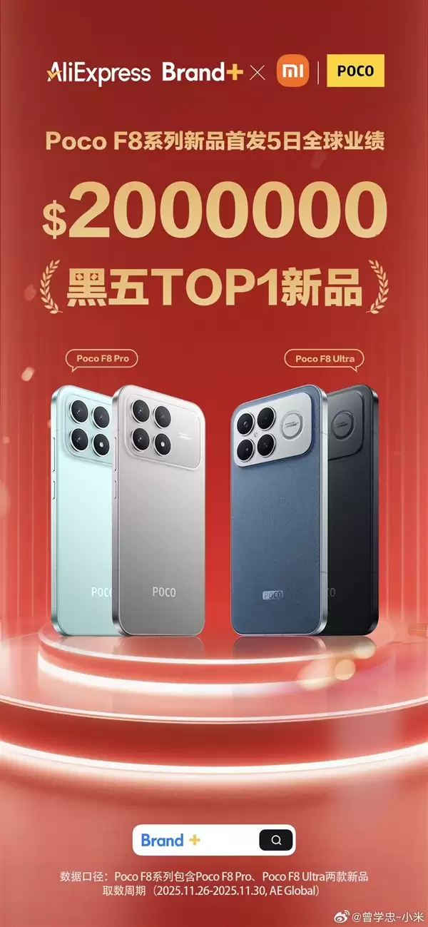 REDMI K90系列海外卖爆!成黑五TOP1新品:首发5天业绩200万美元