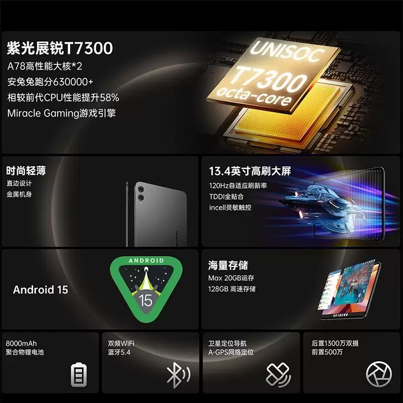 台电T65 2026款平板发布:13.4英寸120Hz屏+63万跑分,售899元