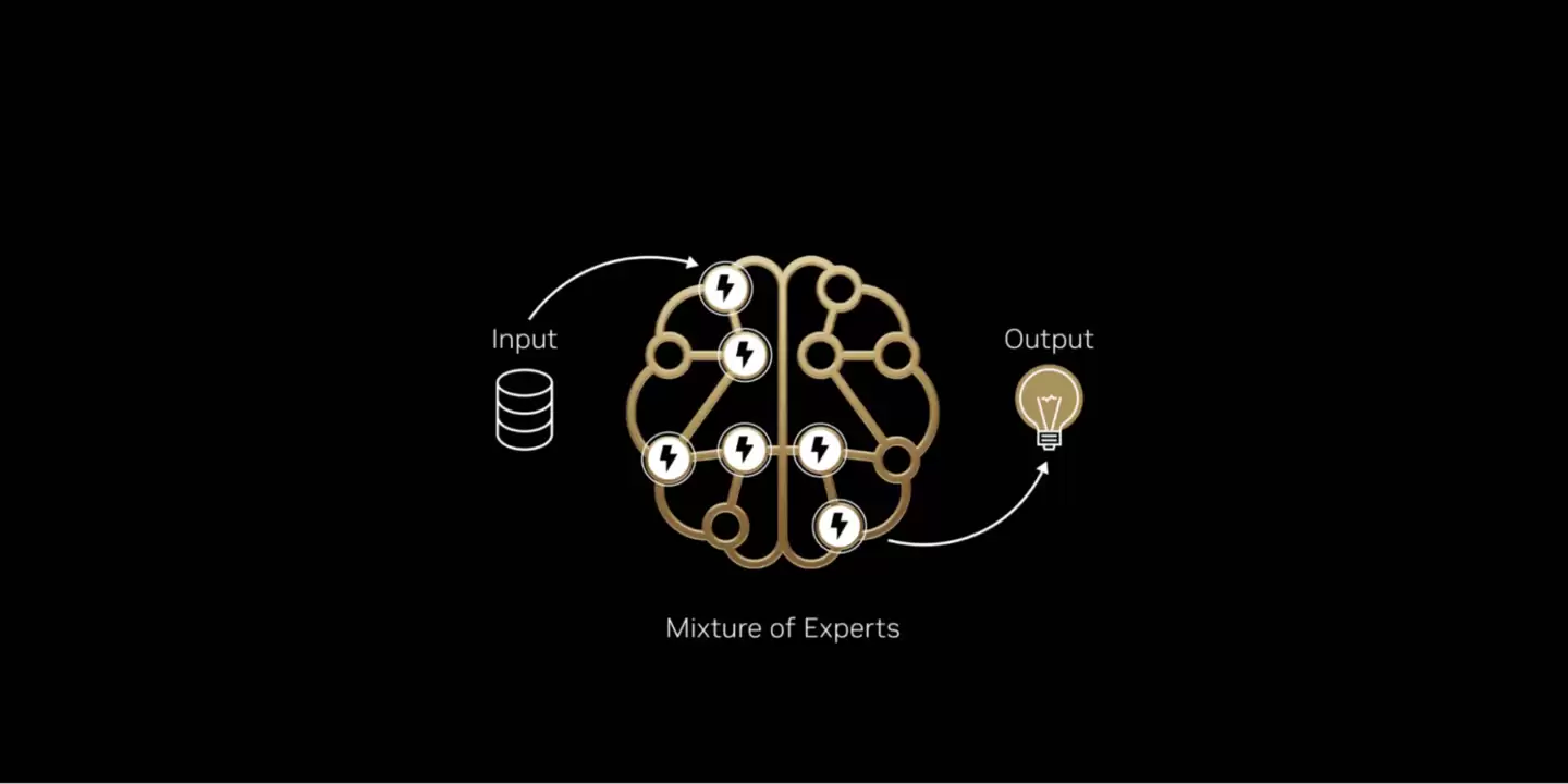 Deepseek-R1 等 AI 模型测试:英伟达 GB200 NVL72 性能较 HGX 200 提升 10 倍