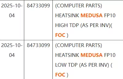 AMD Zen6 Medusa Point首次确认高、低两种TDP功耗！不再统一默认