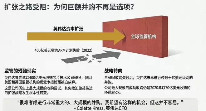 花不完,根本花不完!未来三年进账6000亿,英伟达被迫疯狂撒币,老黄这招做得真绝