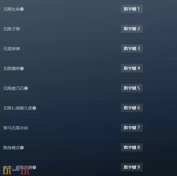 四海兄弟故乡官方修改器 四海兄弟故乡最新风灵月影修改器2025