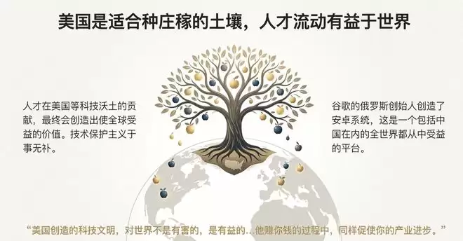 任正非最新研判:AI将释放70%编程工作量,未来算力必将过剩