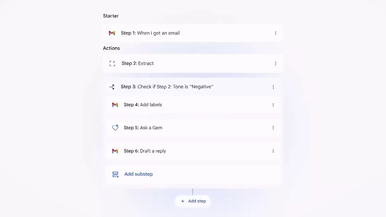 零代码利器:谷歌新工具让你创建“AI打工人”,自动化完成重复性工作