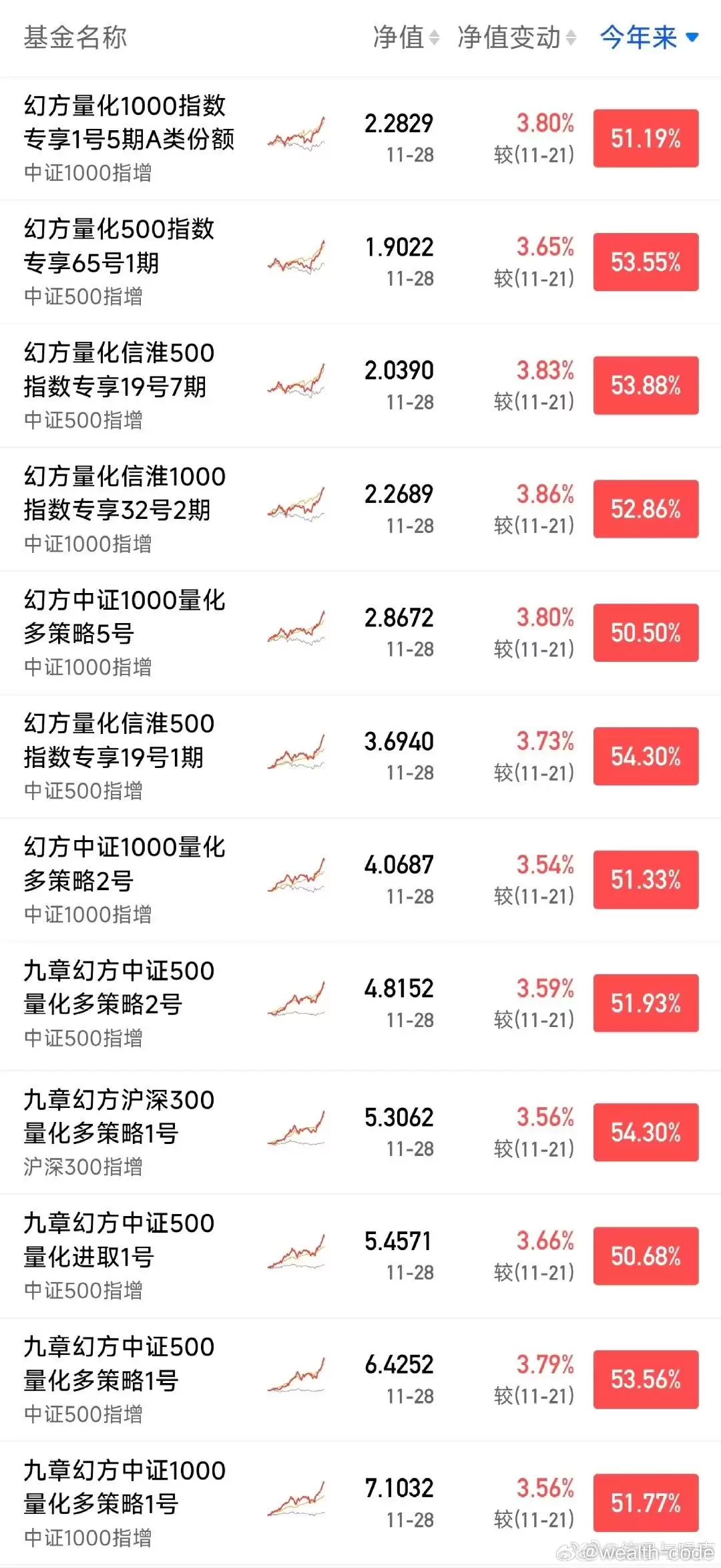 \ 005DPiICgy1i7vsdtkkvwj30u01t80zh.jpg