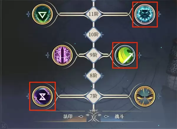 铃兰之剑为这和平的世界杰洛特技能组及加点