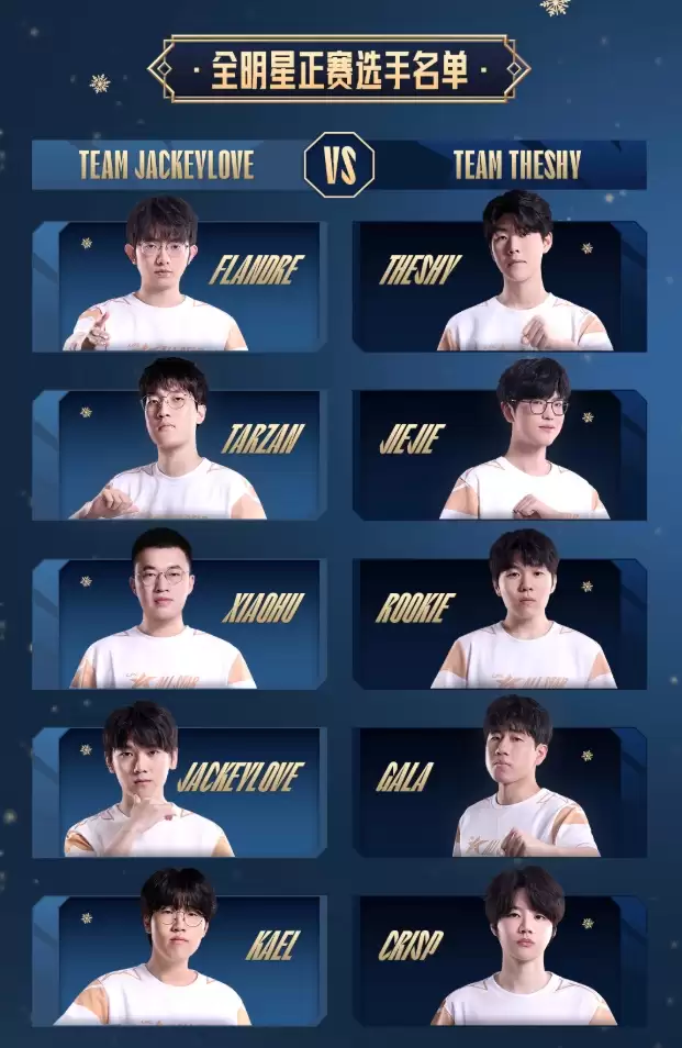 2025 LPL全明星阵容出炉,TheShy与JackeyLove上演队长巅峰对决 2025 LPL全明星阵容出炉,TheShy与JackeyLove上演队长巅峰对决