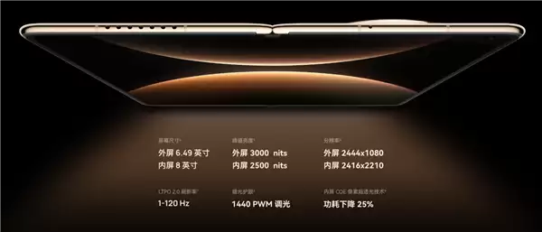 折叠机皇!华为Mate X7今日开售:全系麒麟9030 Pro 12999元起