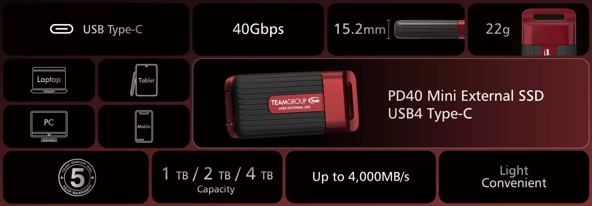 十铨推出 TEAMGROUP PD40 迷你可携式固态硬盘：USB4 规格，IP54 防尘防水