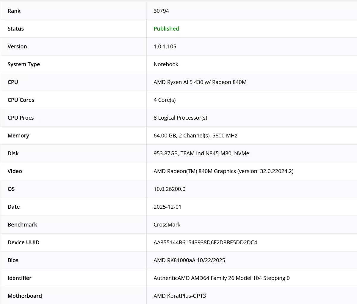 AMD锐龙AI 5 430规格曝光：4核8线程配4CU核显