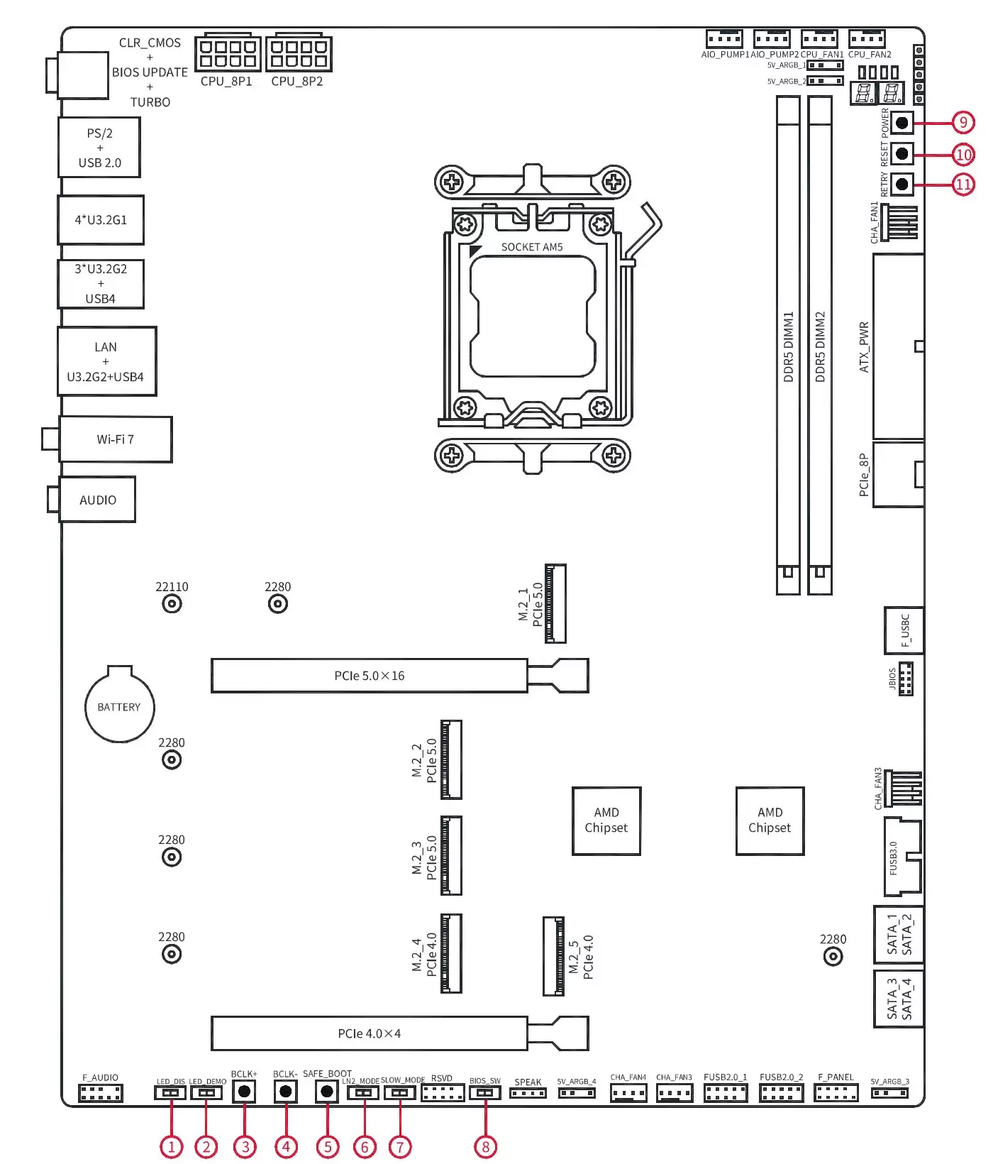 七彩虹 iGame X870E VULCAN OC V14 主板规格确认，支持 10000MT/s 内存