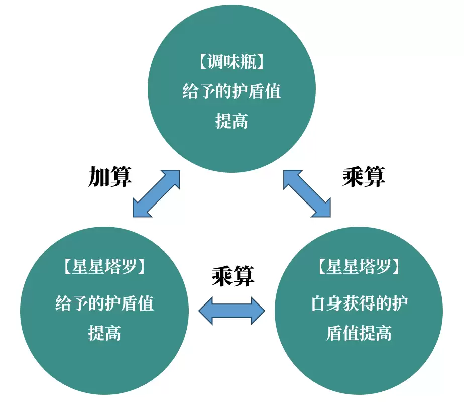 《铃兰之剑：为这和平的世界》