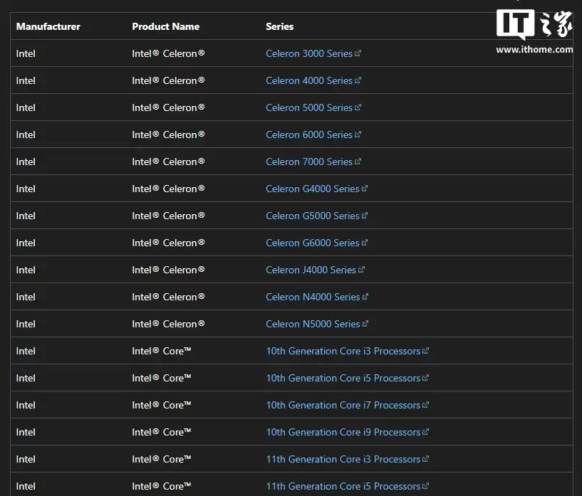 微软更新 Win11 处理器支持清单:不标具体型号引混乱