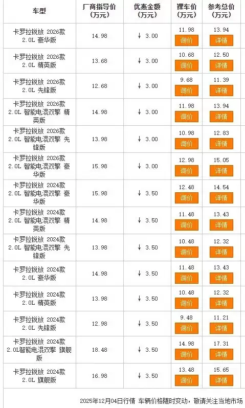 一汽丰田卡罗拉锐放限时直降3.5万，混动版跌破10万引热议