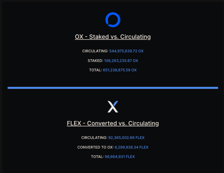 OPN推出平台币O!债权交易功能近期推出Clsius及FT-第3张图片-区块家园 OPN推出平台币O!债权交易功能近期推出Clsius及FT-第3张图片-区块家园