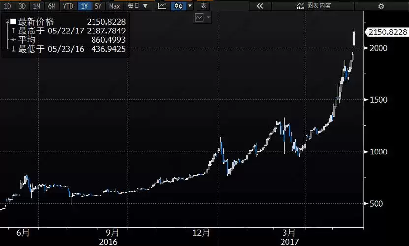 比特币对冲市场最新消息,比特币对冲市场有哪些-第1张图片-本站