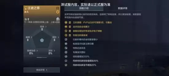 《穿越火线:枪战王者》王者81介绍