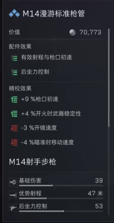 三角洲行动s7赛季m14改枪方案