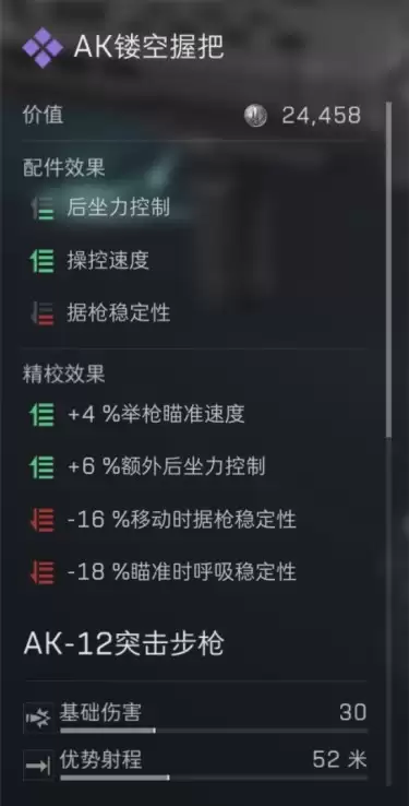 三角洲行动s7赛季AK12改装方案