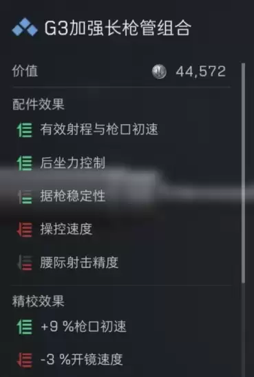 三角洲行动s7赛季PSG-1改装方案