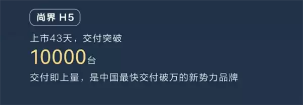 鸿蒙智行累计销量突破100万台：问界M9独占超四分之一！