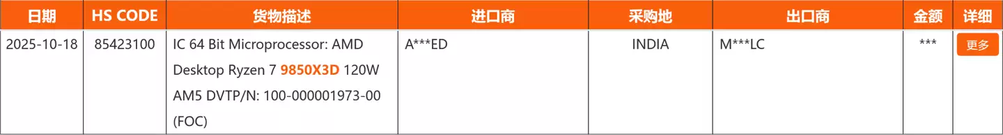 未提升默认功率,AMD 锐龙 7 9850X3D 处理器确认维持 120W TDP