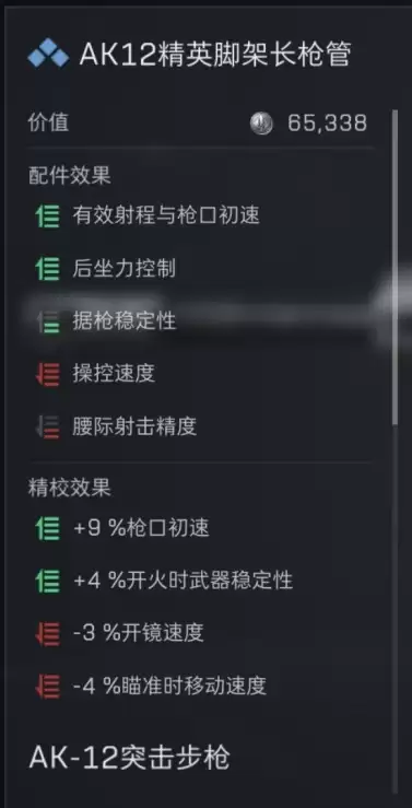 三角洲行动s7赛季AK12改装方案