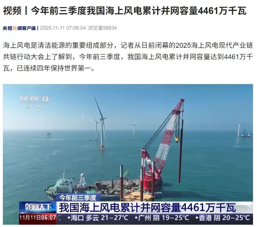 我国海上风电领跑全球，累计并网达4461万千瓦