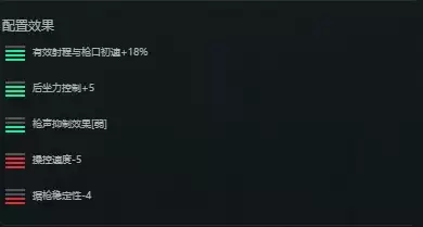 三角洲行动s7赛季AUG改枪方案