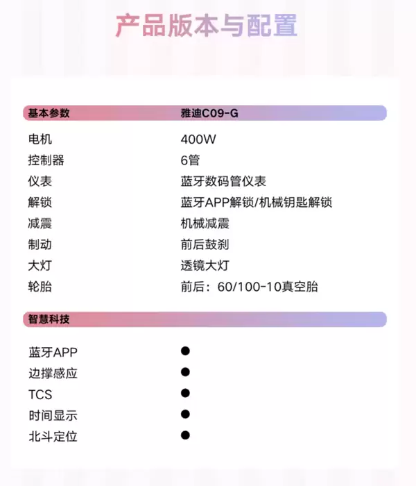 有前框 能带娃!雅迪C09新国标电动车上世:2399元