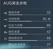 三角洲行动s7赛季AUG改枪方案