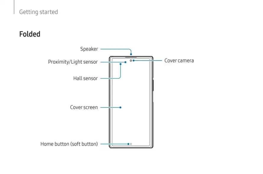 三星最贵手机：Galaxy Z TriFold 手册曝光，支持 DeX 桌面、家族式相机界面