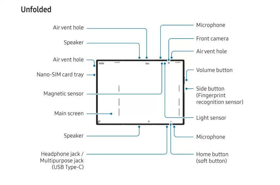 三星最贵手机：Galaxy Z TriFold 手册曝光，支持 DeX 桌面、家族式相机界面