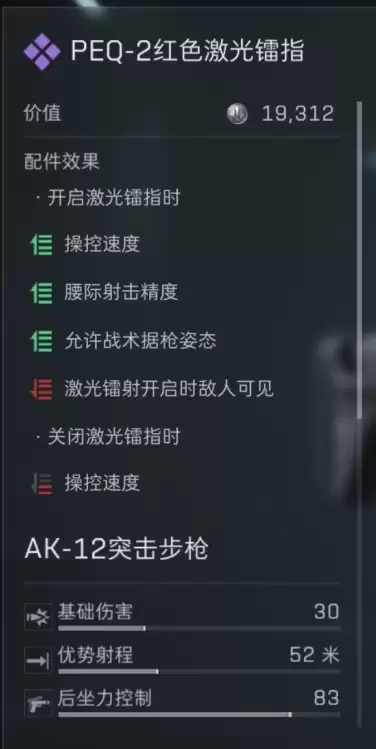 三角洲行动s7赛季AK12改装方案