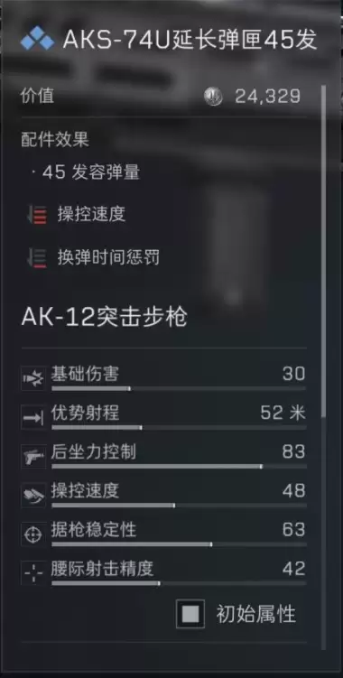 三角洲行动s7赛季AK12改装方案