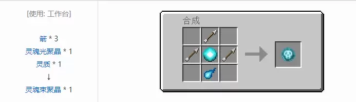 我的世界诡厄巫术聚晶合成表大全