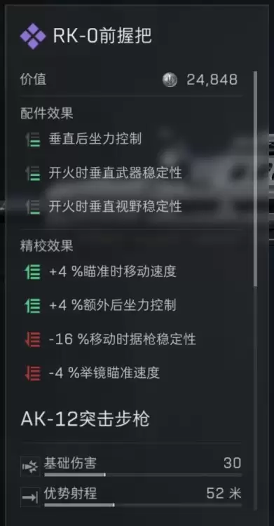 三角洲行动s7赛季AK12改装方案
