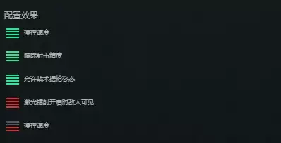 三角洲行动s7赛季AUG改枪方案