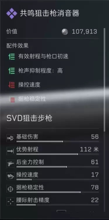 三角洲行动s7赛季SVD改枪方案