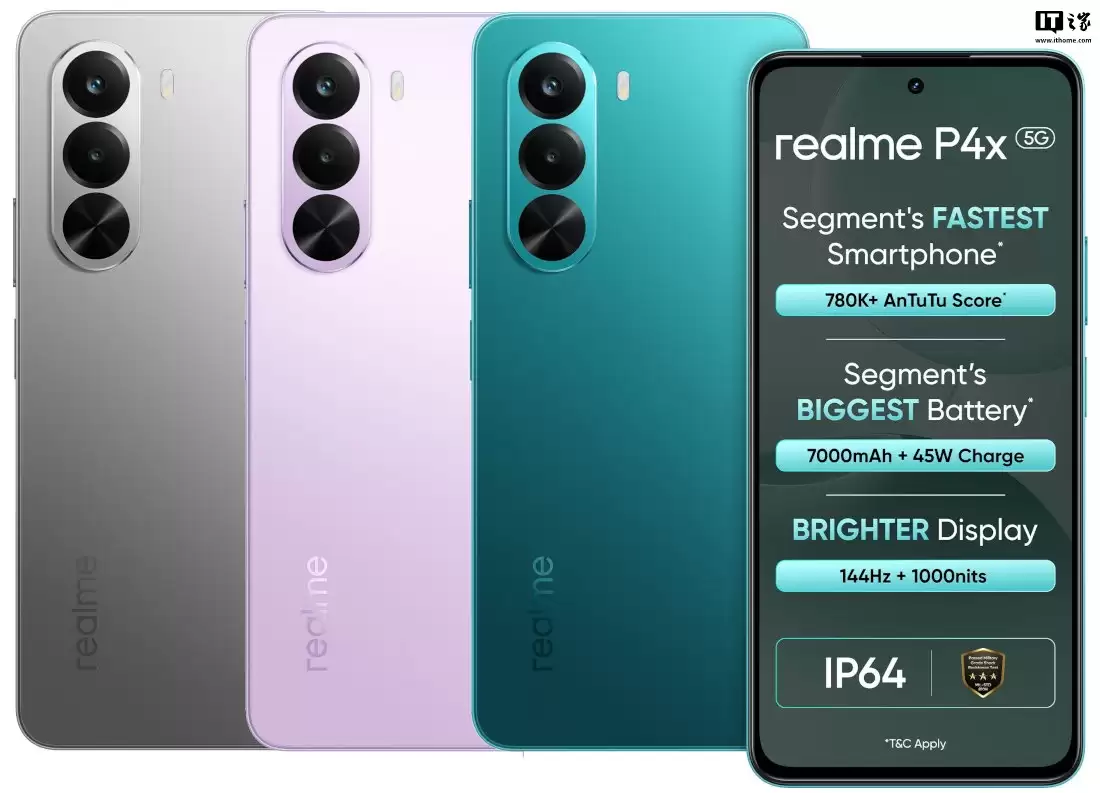 realme 真我 P4x 5G 手机发布：天玑 7400 Ultra 芯片，1080P 144Hz LCD 高刷屏