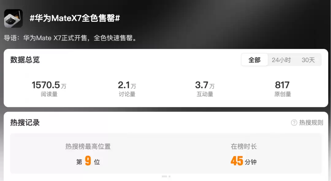 华为Mate X7开售即售罄，云锦工艺与麒麟9030引爆抢购潮