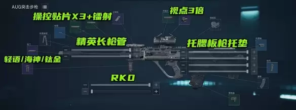 三角洲行动s7赛季AUG改枪方案