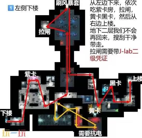 逃离塔科夫实验室怎么摸金 实验室快速摸金路线推荐