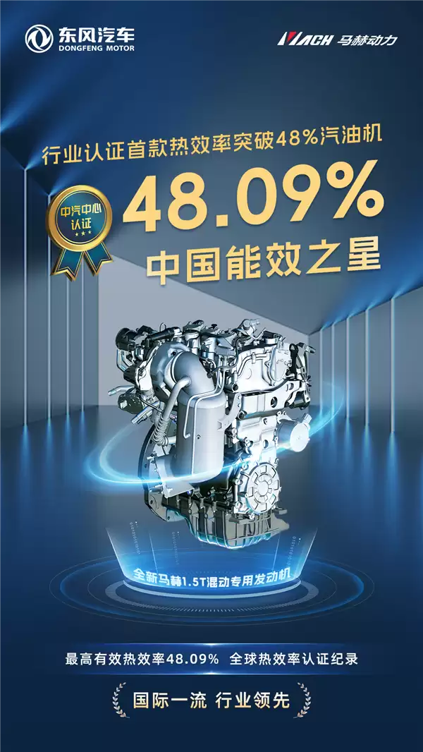 热效率48.09%行业第一!东风马赫混动发动机一箱油多跑约百公里