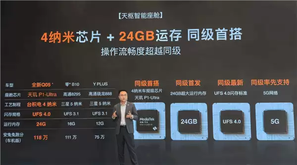 车机跑分超高通8295!长安启源Q05首搭4nm联发科天玑P1-Ultra芯片