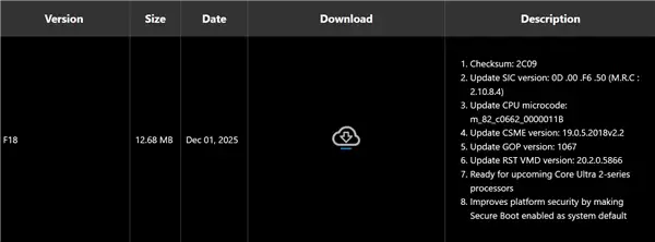 技嘉首家确认!Z890主板支持Intel下一代酷睿Ultra 200S Plus